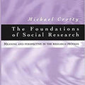Z-Mkt | The Foundations of Social Research