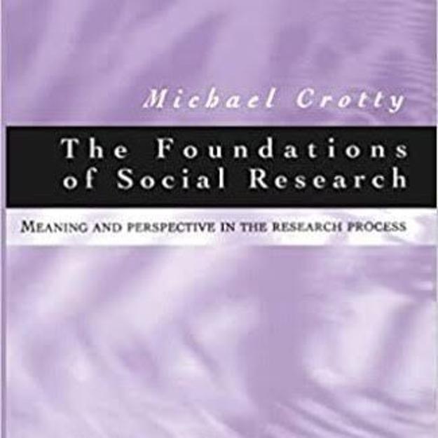 Z-Mkt | The Foundations of Social Research